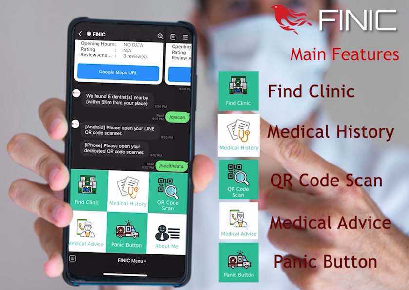 FINIC: Find Clinic Application
